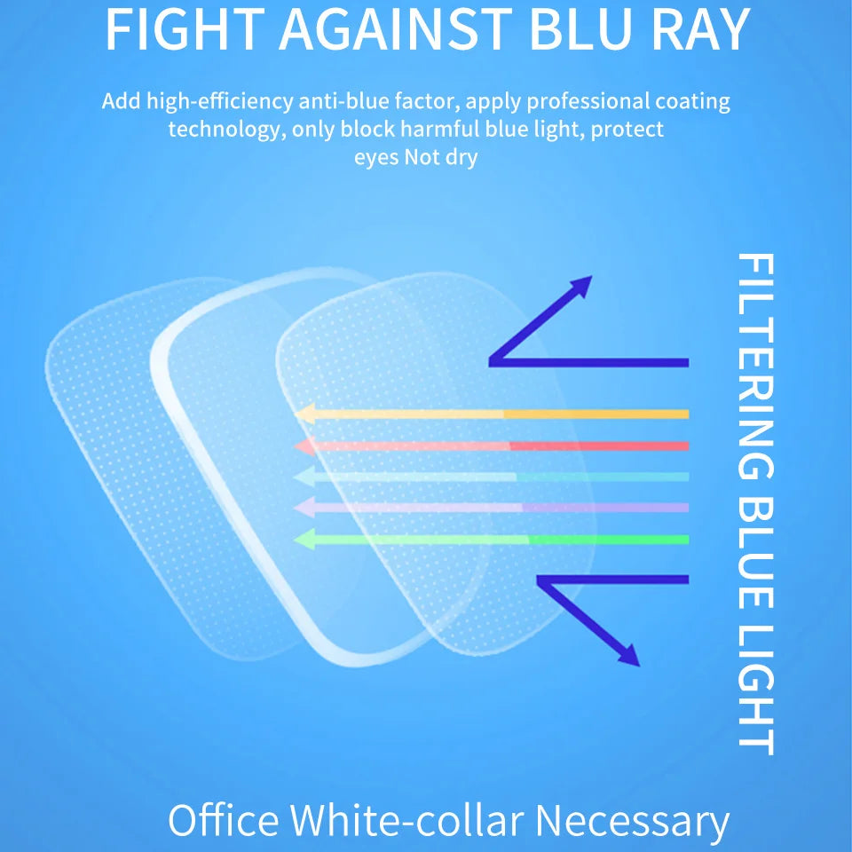 ANTI BLUE LIGHT Frame Glasses