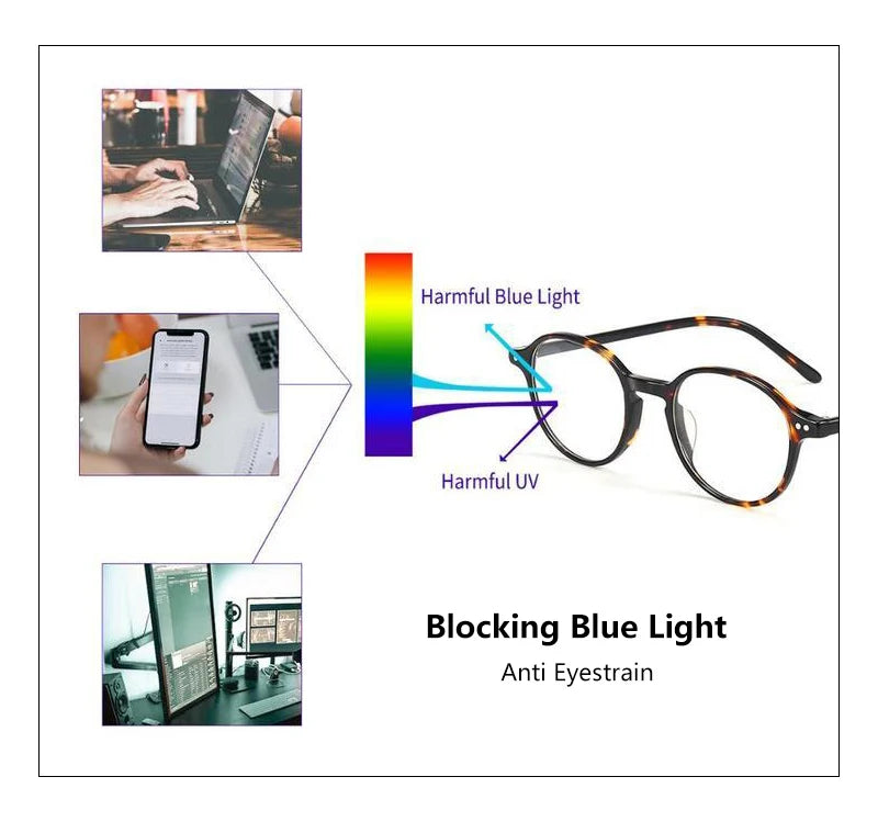 Acetate Anti Blue Light Computer Eyeglasses Unisex