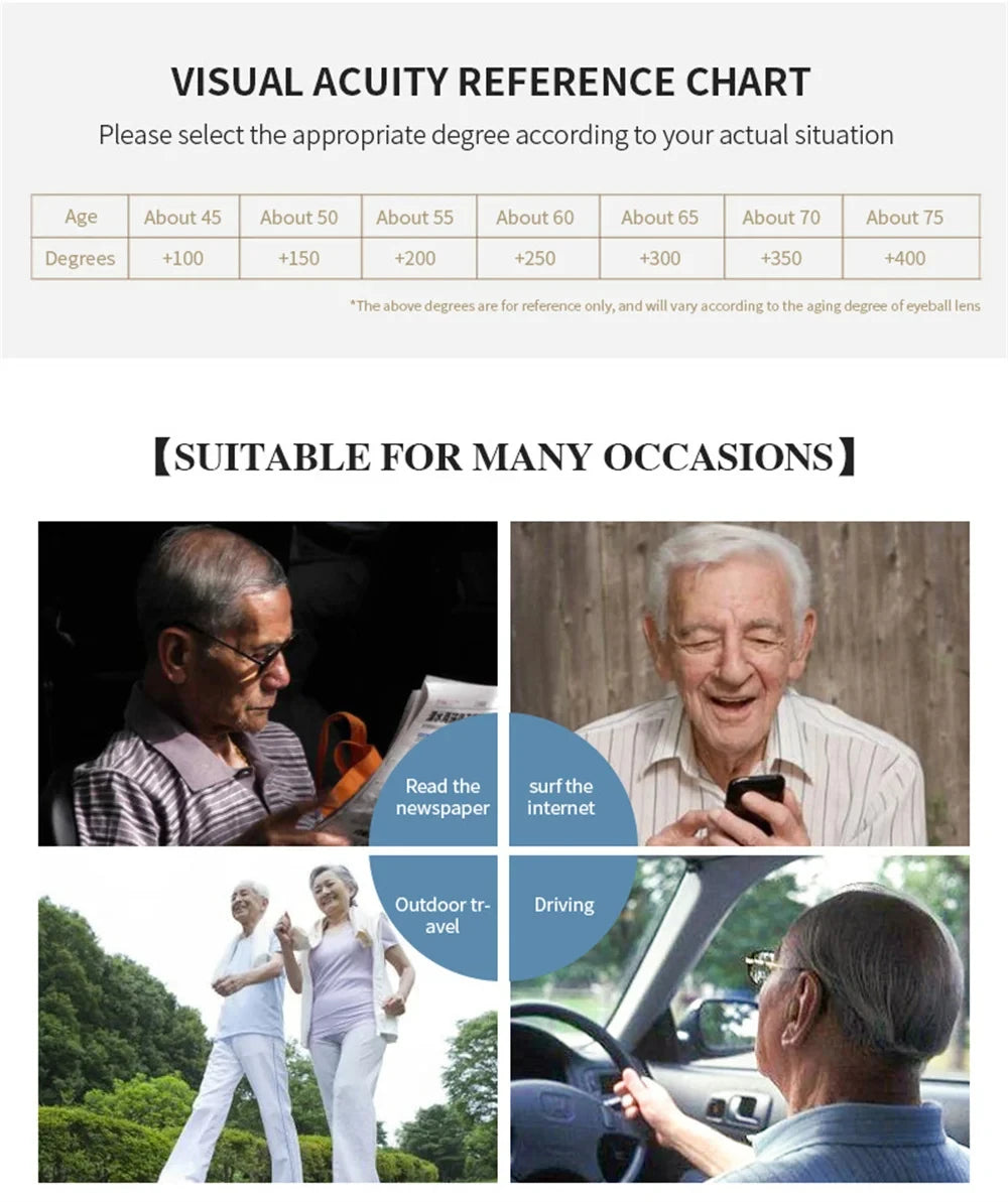 Reading glasses Anti Blue Light Reading Glasses Fashion Women Men Clear Square Computer Presbyopic Eyeglasses Spring Legs Frame Eyewear