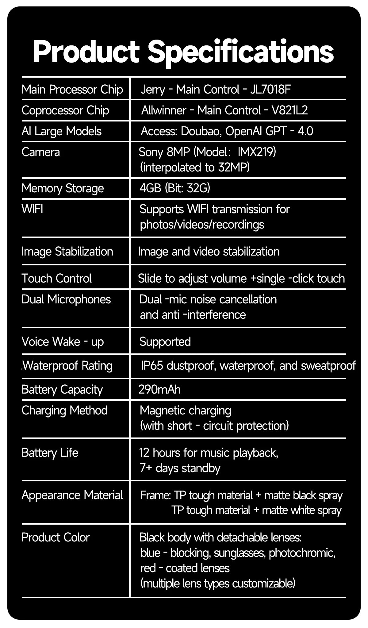 Ai Smart Glasses Unisex AI Smart Glasses with 8MP Camera Video Recording 100+ Languages Translation Sunglasses Bluetooth Call Music Play Men Women