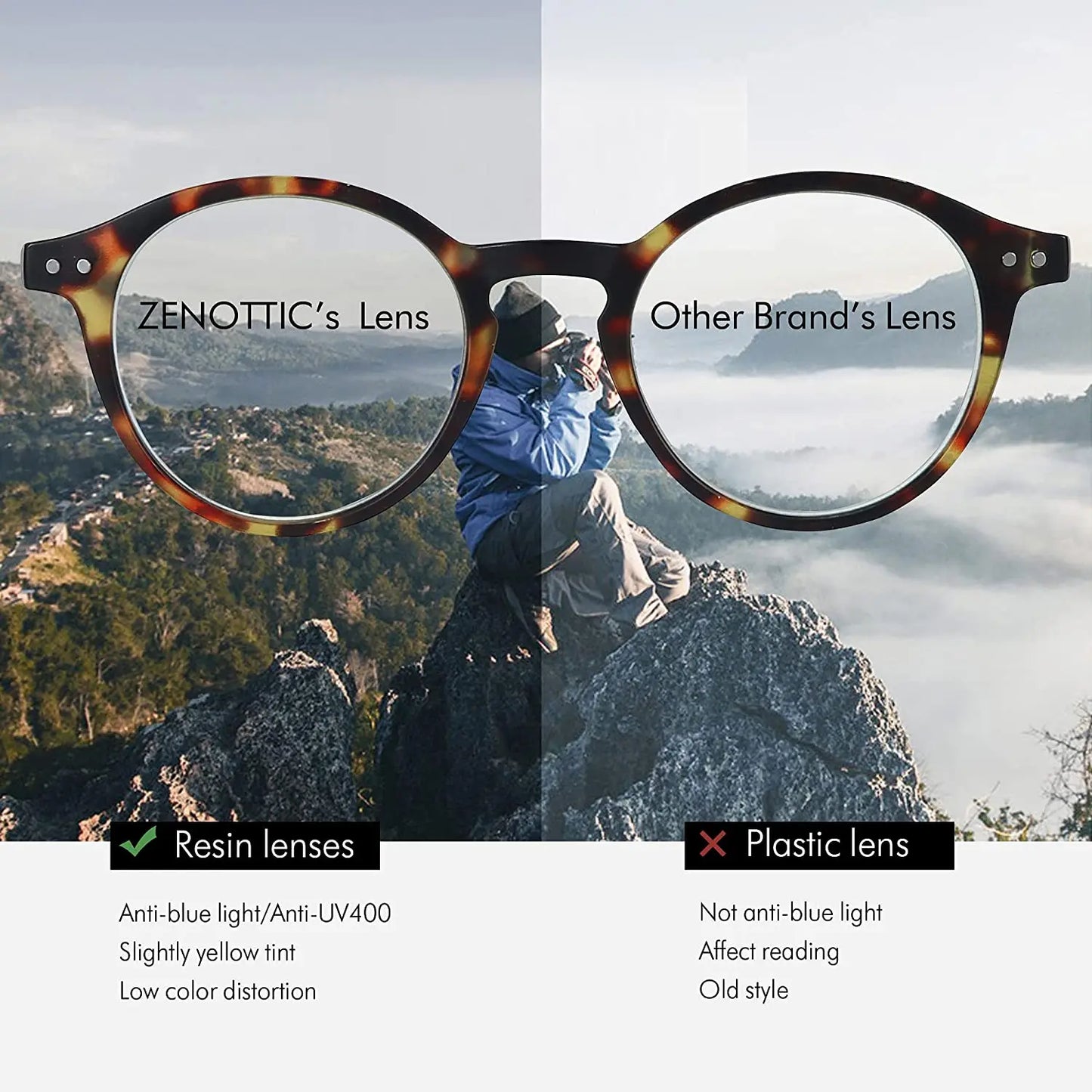ANTI BLUE LIGHT Blocking Reading Glasses Women Men Anti-Glare Presbyopic Computer Eyeglasses Diopter from +0 to +4.0