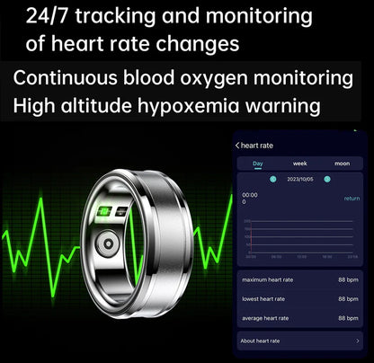 Smart Ring R3 Health tracker IP68 Waterproof Payment NFC Smart Rings for Men Women