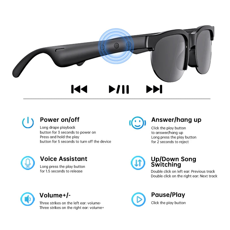 Ai Smart Glasses Unisex One-year Warranty  Outdoor Cycling Sports Glasses Wireless Headphones Smart Blue Tooth Sunglasses AI Translation Glasses