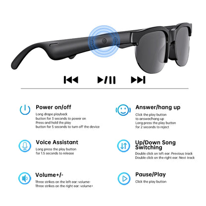 Ai Smart Glasses Unisex One-year Warranty  Outdoor Cycling Sports Glasses Wireless Headphones Smart Blue Tooth Sunglasses AI Translation Glasses