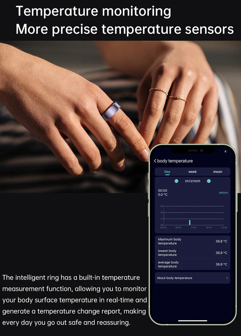 Smart Ring R3 Health tracker IP68 Waterproof Payment NFC Smart Rings for Men Women