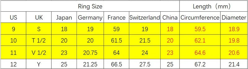 Smart Ring R3 Health tracker IP68 Waterproof Payment NFC Smart Rings for Men Women