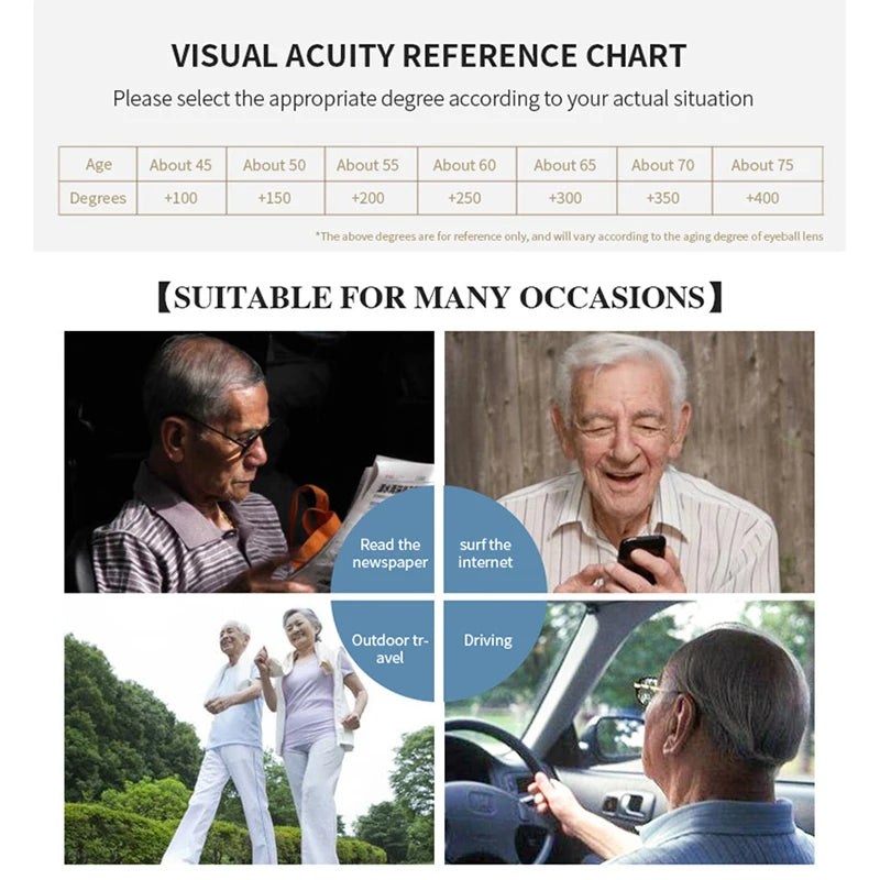 Reading Glasses Women Classic Vintage  Trendy Anti Blue Light Computer Eyewear Men Thick Round Frame Hyperopia Glasses Unisex