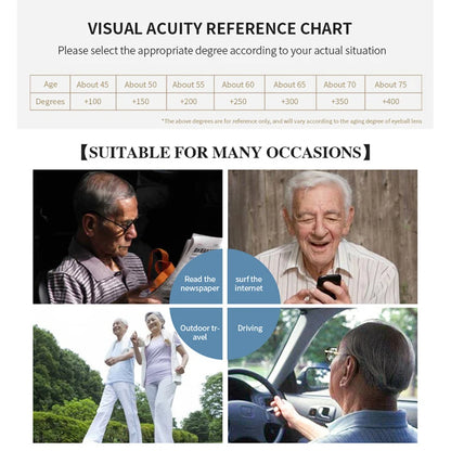 Reading Glasses Women Classic Vintage  Trendy Anti Blue Light Computer Eyewear Men Thick Round Frame Hyperopia Glasses Unisex